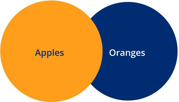 Apples NOT Oranges Graphic